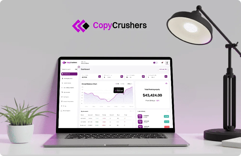 copy crusher
