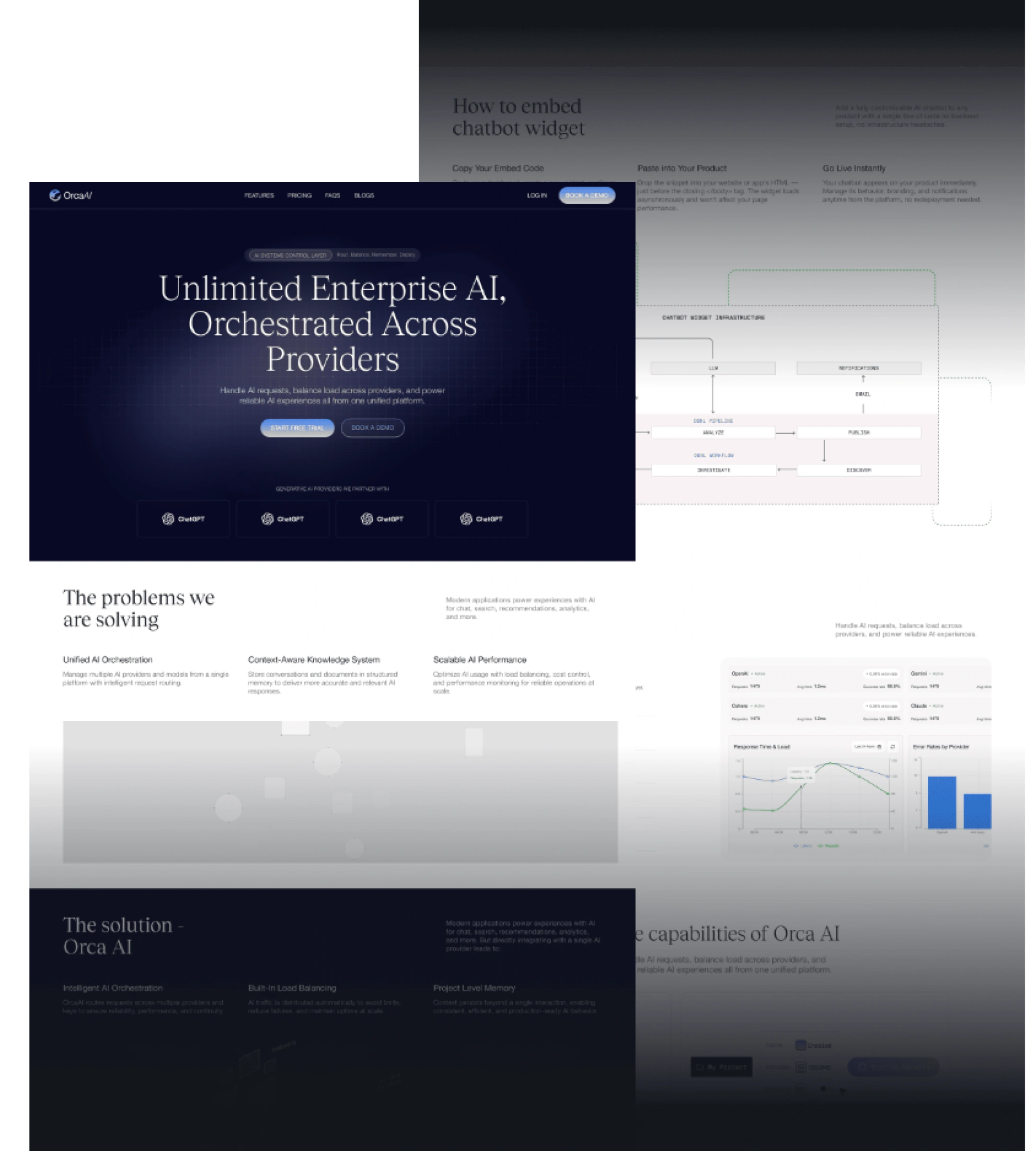 Dashboard Interface