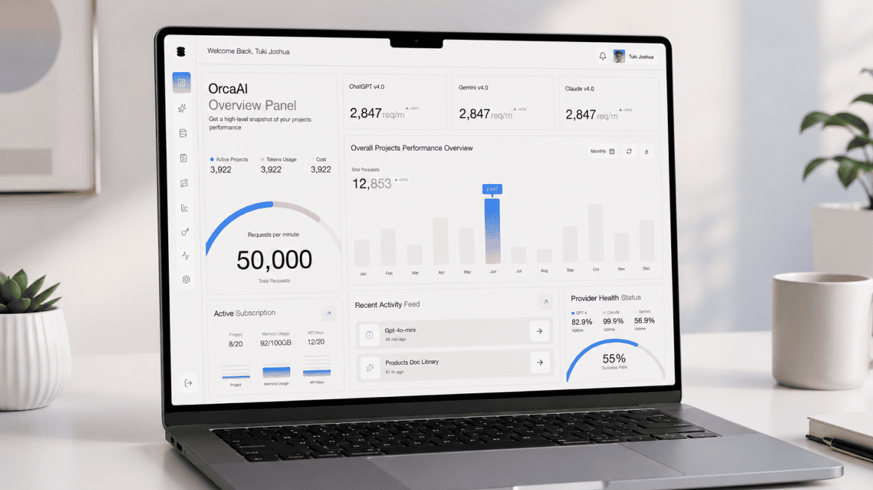ORCA AI