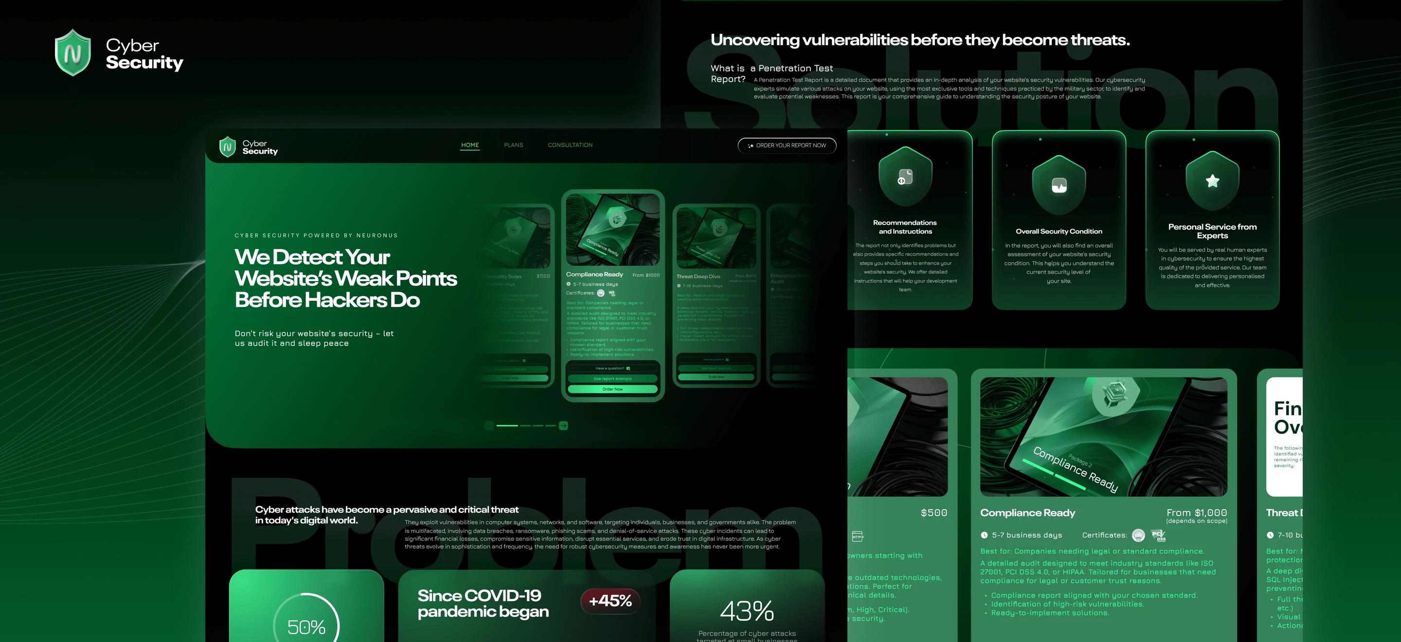 Dashboard Interface