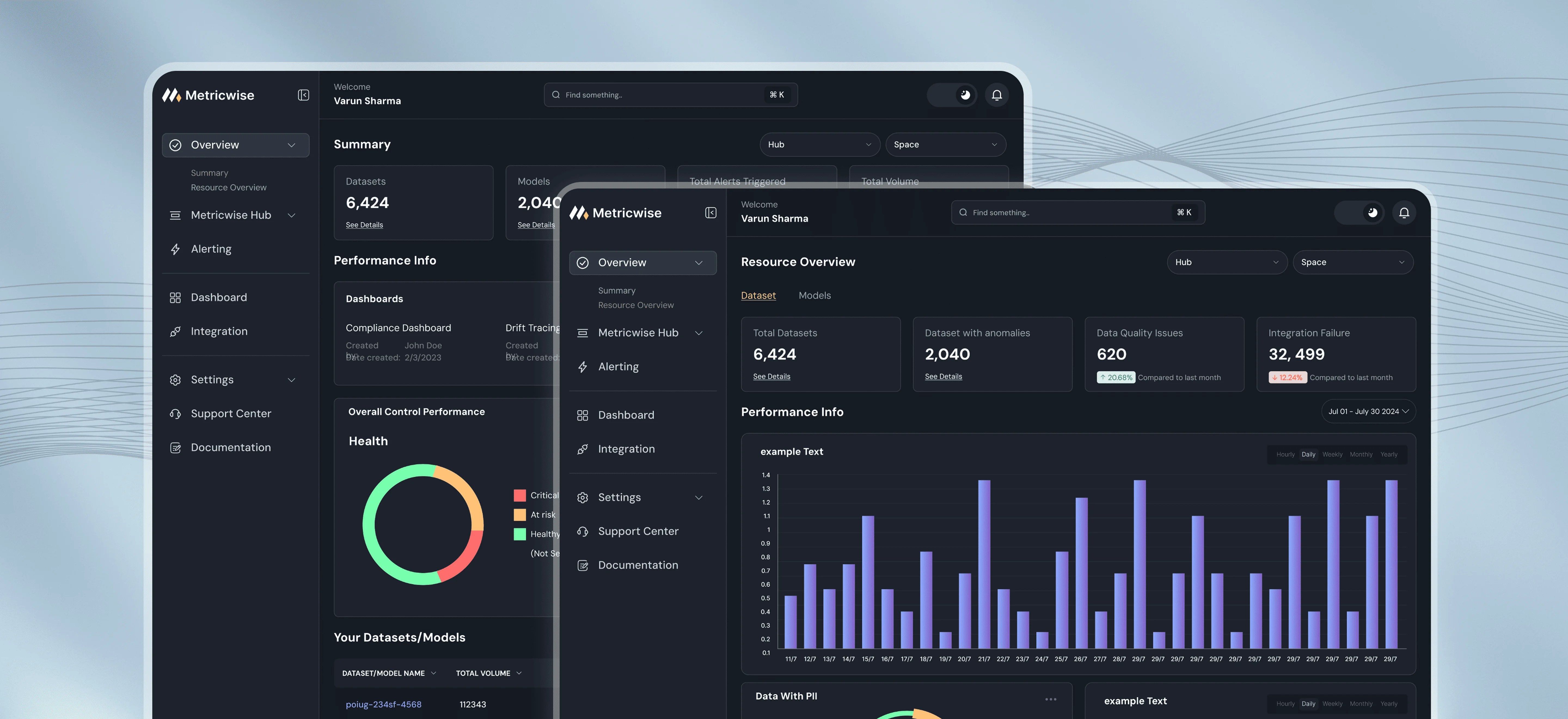 Dashboard Interface