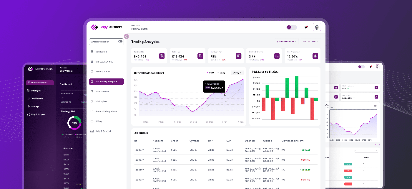 Dashboard Interface