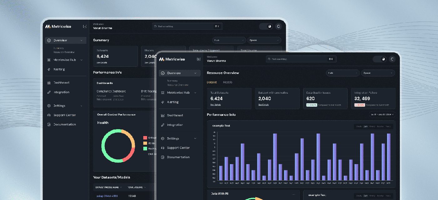 Dashboard Interface