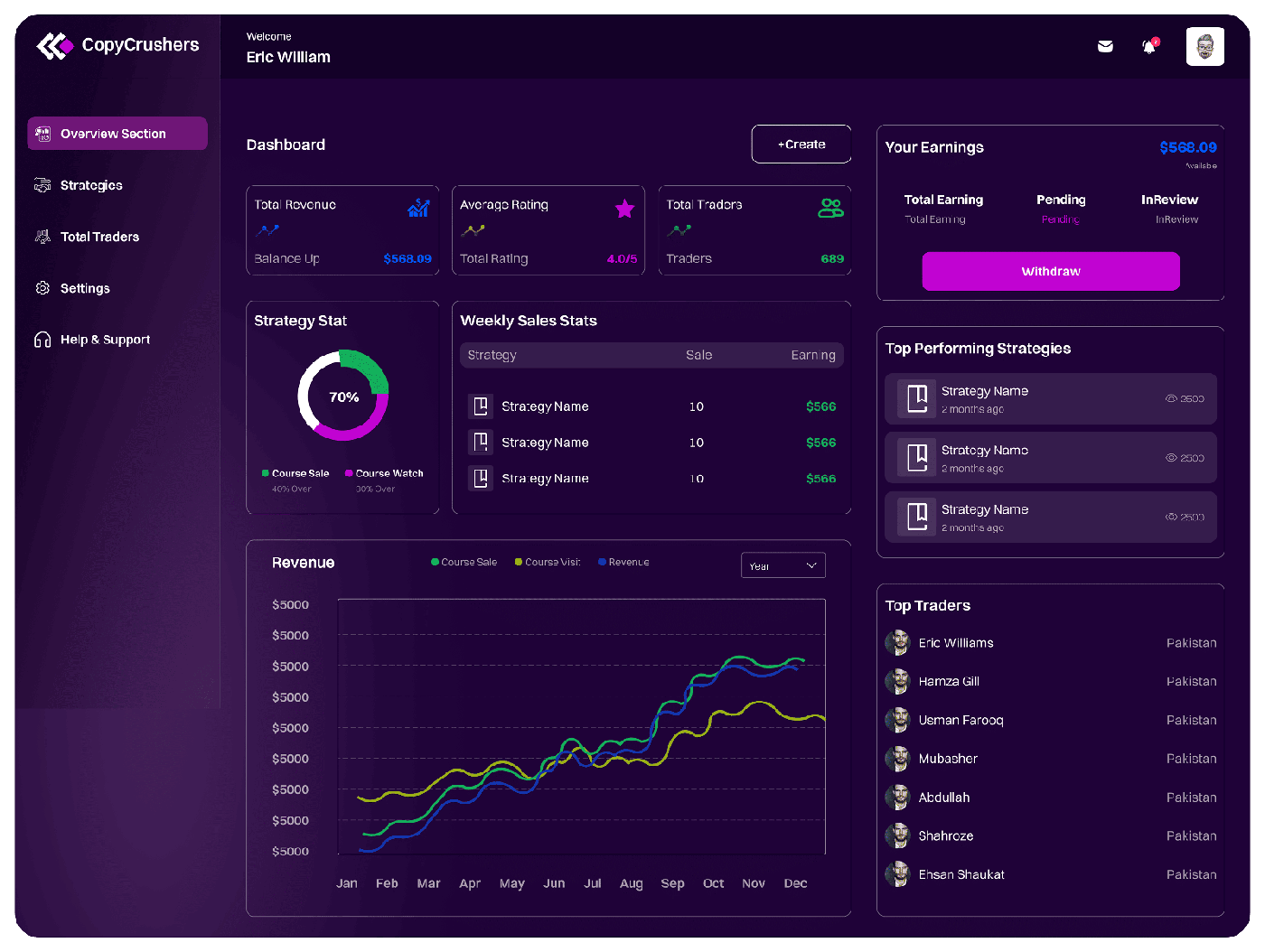 Challenge 1
